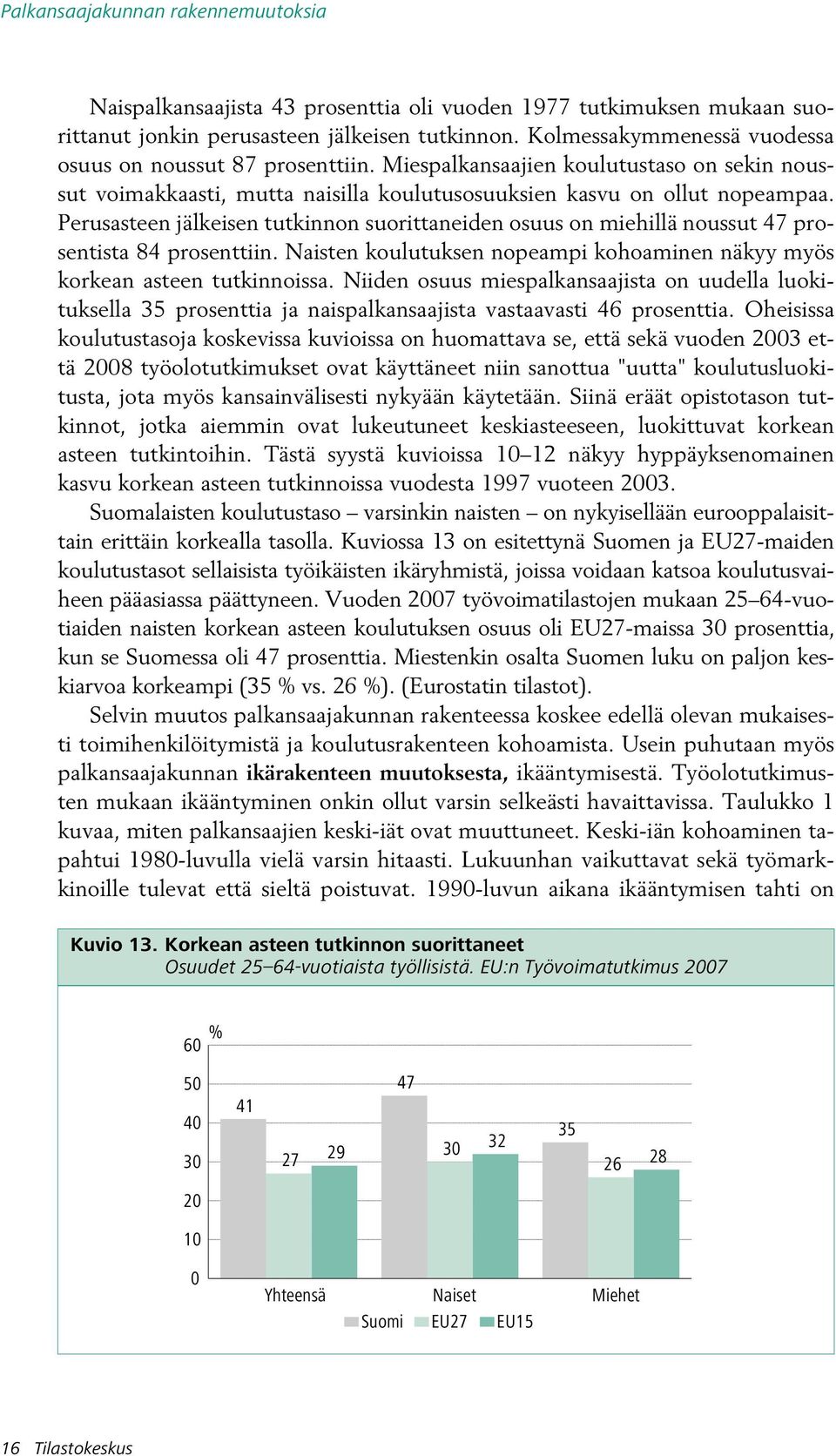 Perusasteen jälkeisen tutkinnon suorittaneiden osuus on miehillä noussut 47 prosentista 84 prosenttiin. Naisten koulutuksen nopeampi kohoaminen näkyy myös korkean asteen tutkinnoissa.