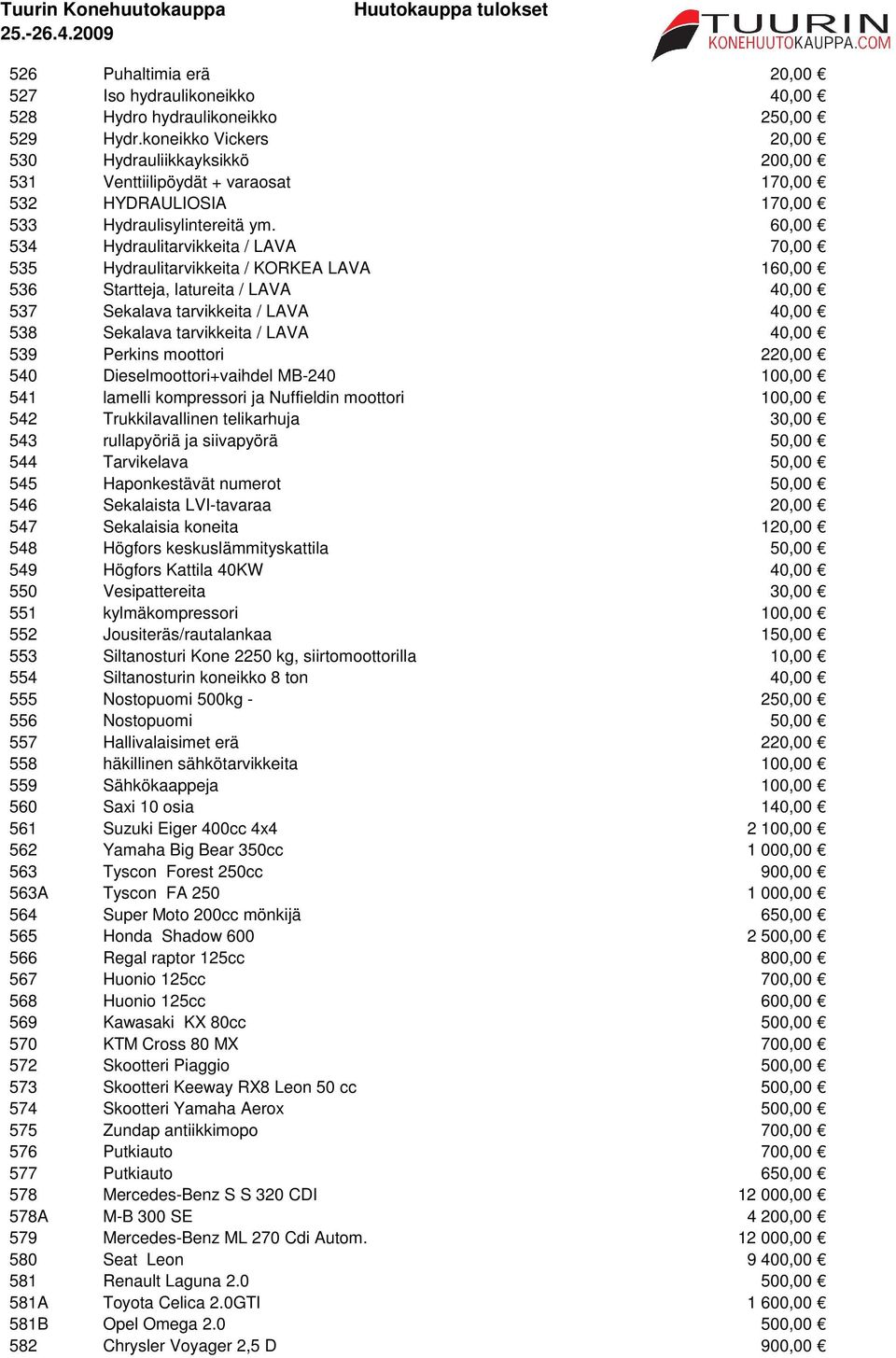 60,00 534 Hydraulitarvikkeita / LAVA 70,00 535 Hydraulitarvikkeita / KORKEA LAVA 160,00 536 Startteja, latureita / LAVA 40,00 537 Sekalava tarvikkeita / LAVA 40,00 538 Sekalava tarvikkeita / LAVA