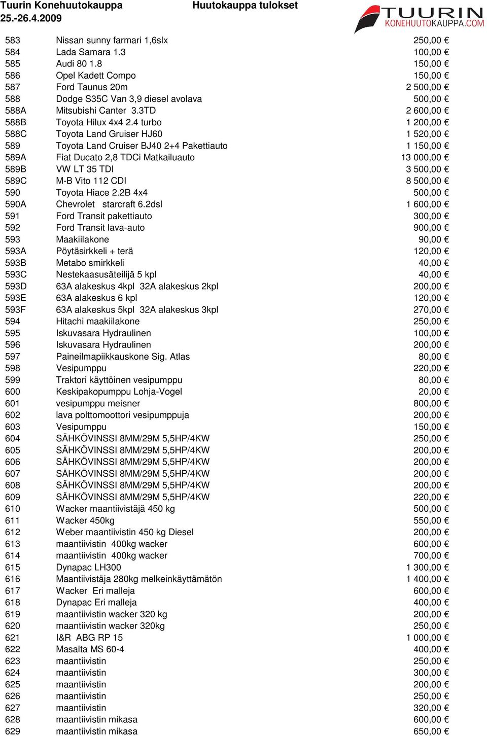 4 turbo 1 200,00 588C Toyota Land Gruiser HJ60 1 520,00 589 Toyota Land Cruiser BJ40 2+4 Pakettiauto 1 150,00 589A Fiat Ducato 2,8 TDCi Matkailuauto 13 000,00 589B VW LT 35 TDI 3 500,00 589C M-B Vito