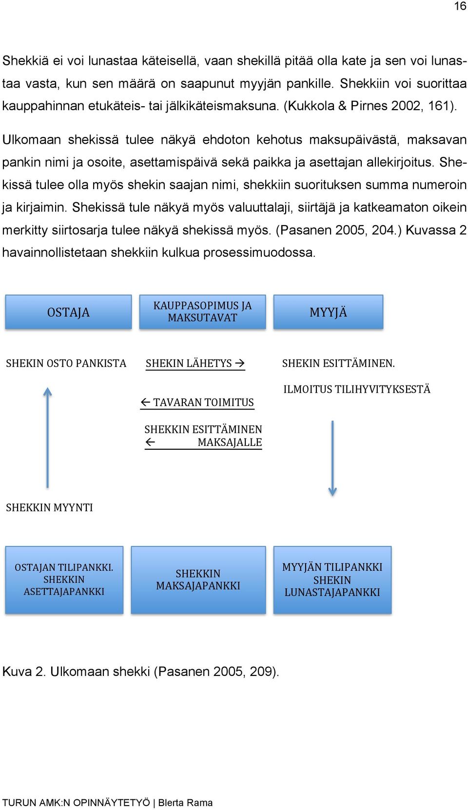 Ulkomaan shekissä tulee näkyä ehdoton kehotus maksupäivästä, maksavan pankin nimi ja osoite, asettamispäivä sekä paikka ja asettajan allekirjoitus.