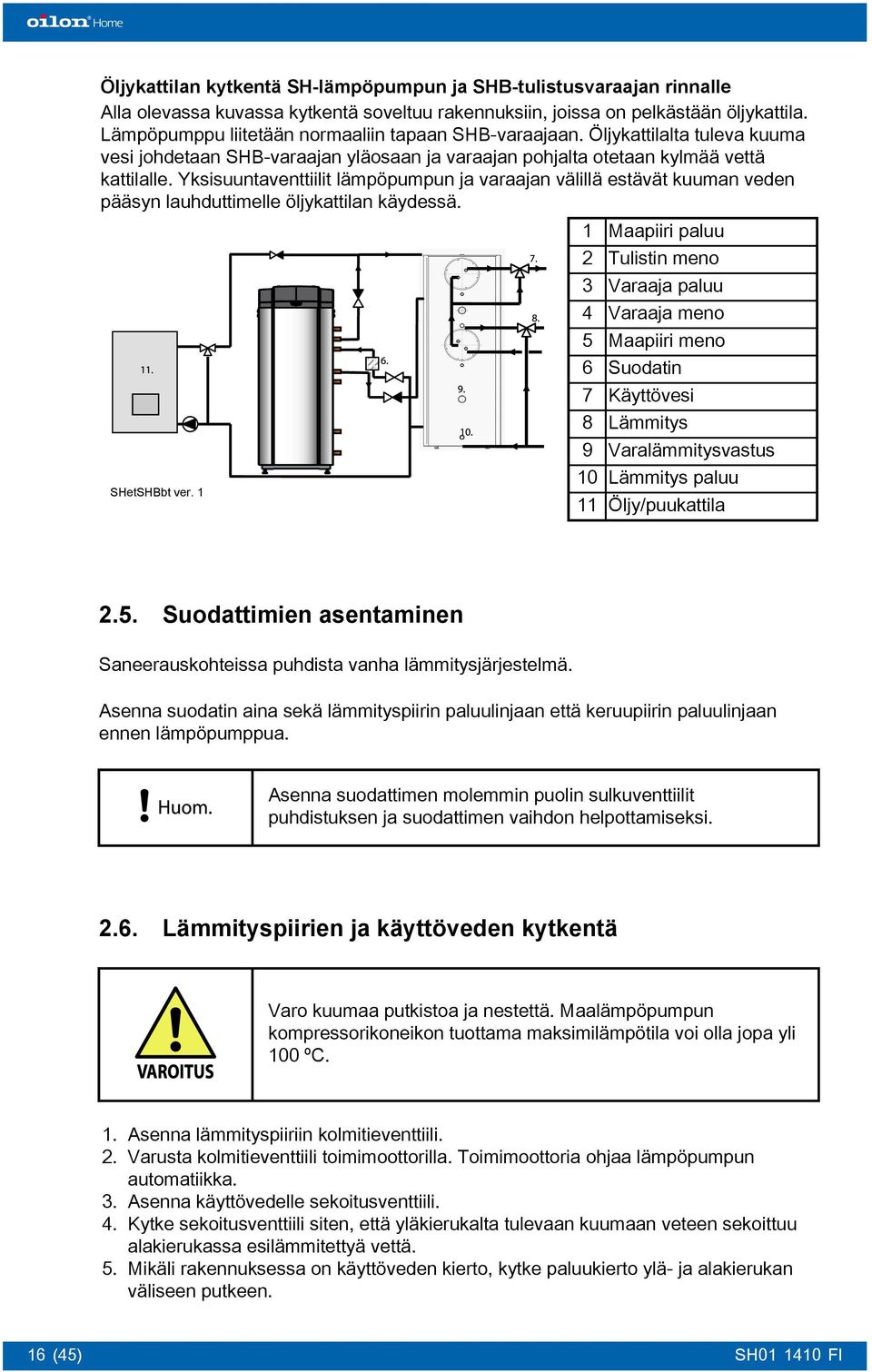 Yksisuuntaventtiilit lämpöpumpun ja varaajan välillä estävät kuuman veden pääsyn lauhduttimelle öljykattilan käydessä. 1 2 3 4 5 