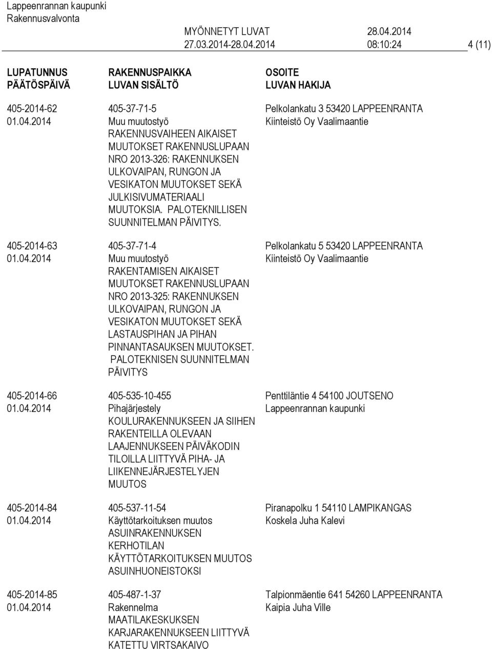 VESIKATON MUUTOKSET SEKÄ JULKISIVUMATERIAALI MUUTOKSIA. PALOTEKNILLISEN SUUNNITELMAN PÄIVITYS.