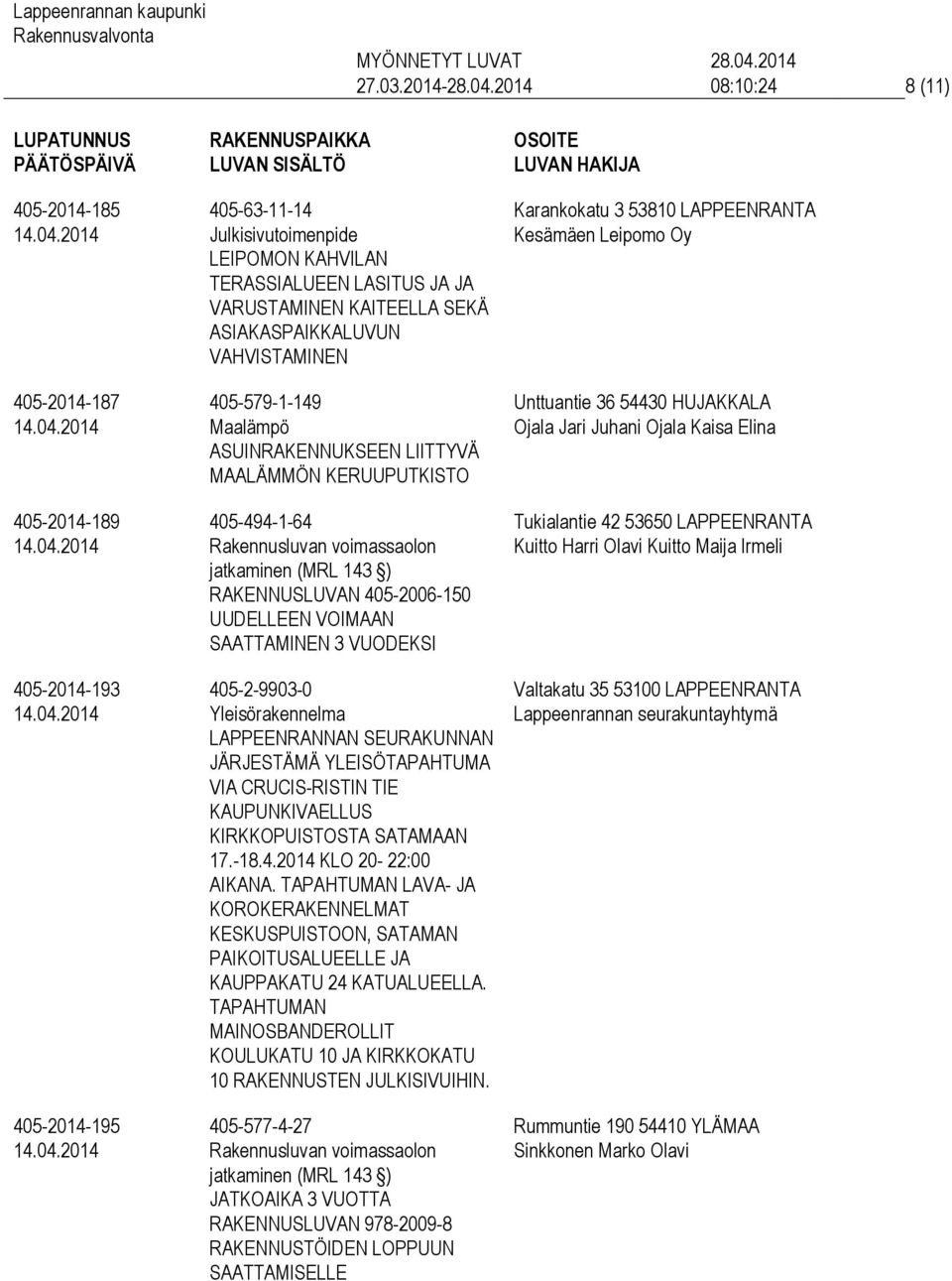 ASIAKASPAIKKALUVUN VAHVISTAMINEN 405-579-1-149 ASUINRAKENNUKSEEN LIITTYVÄ MAALÄMMÖN KERUUPUTKISTO 405-494-1-64 Rakennusluvan voimassaolon jatkaminen (MRL 143 ) RAKENNUSLUVAN 405-2006-150 UUDELLEEN