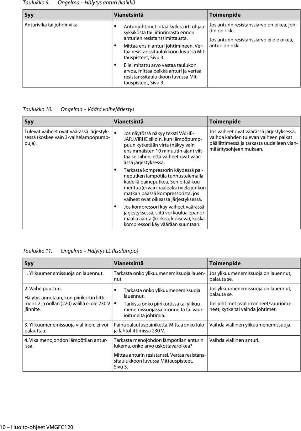 Ellei mitattu arvo vastaa taulukon arvoa, mittaa pelkkä anturi ja vertaa resistanssitaulukkoon luvussa Mittauspisteet, Sivu 3. Jos anturin resistanssiarvo on oikea, johdin on rikki.