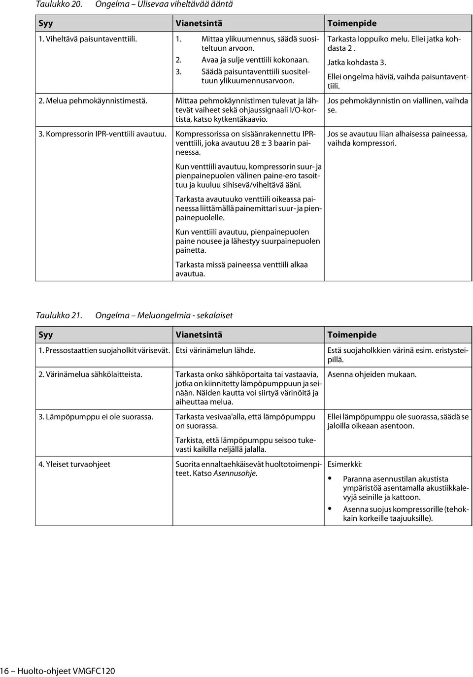 Kompressorin IPR-venttiili avautuu. Kompressorissa on sisäänrakennettu IPRventtiili, joka avautuu 28 ± 3 baarin paineessa.