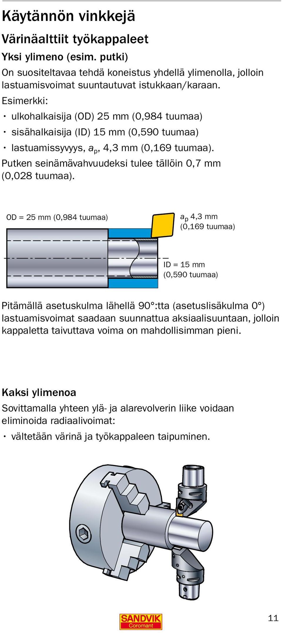 Putken seinämävahvuudeksi tulee tällöin 0,7 mm (0,028 tuumaa).