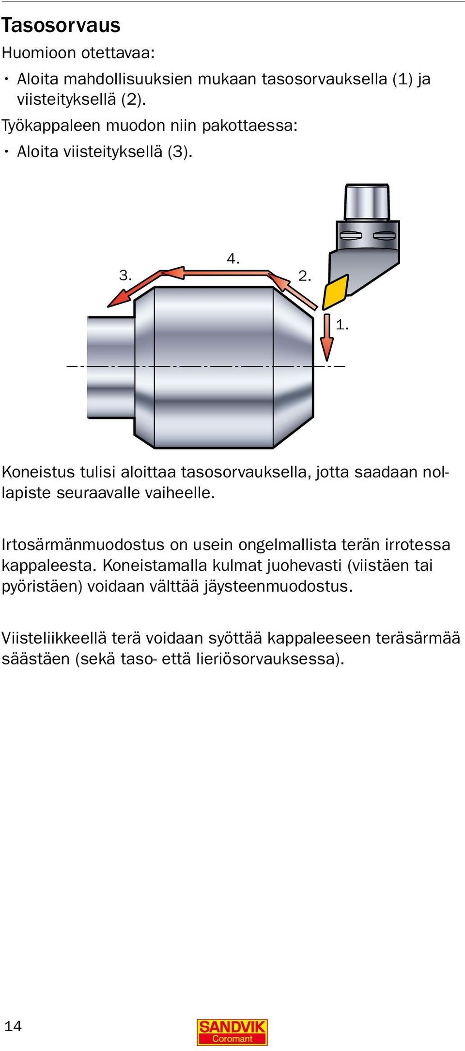 Koneistus tulisi aloittaa tasosorvauksella, jotta saadaan nollapiste seuraavalle vaiheelle.