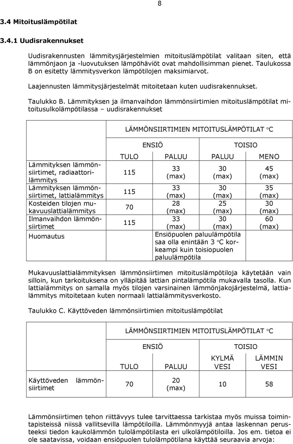 Lämmityksen ja ilmanvaihdon lämmönsiirtimien mitoituslämpötilat mitoitusulkolämpötilassa uudisrakennukset LÄMMÖNSIIRTIMIEN MITOITUSLÄMPÖTILAT C Lämmityksen lämmönsiirtimet, radiaattorilämmitys