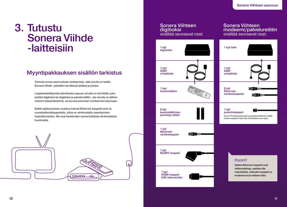 sisällön tarkistus 1 kpl 230V virtalähde 1 kpl 230V virtalähde Tarkista ennen asennuksen aloittamista, että sinulla on kaikki Sonera Viihde -pakettiin tarvittavat laitteet ja johdot.
