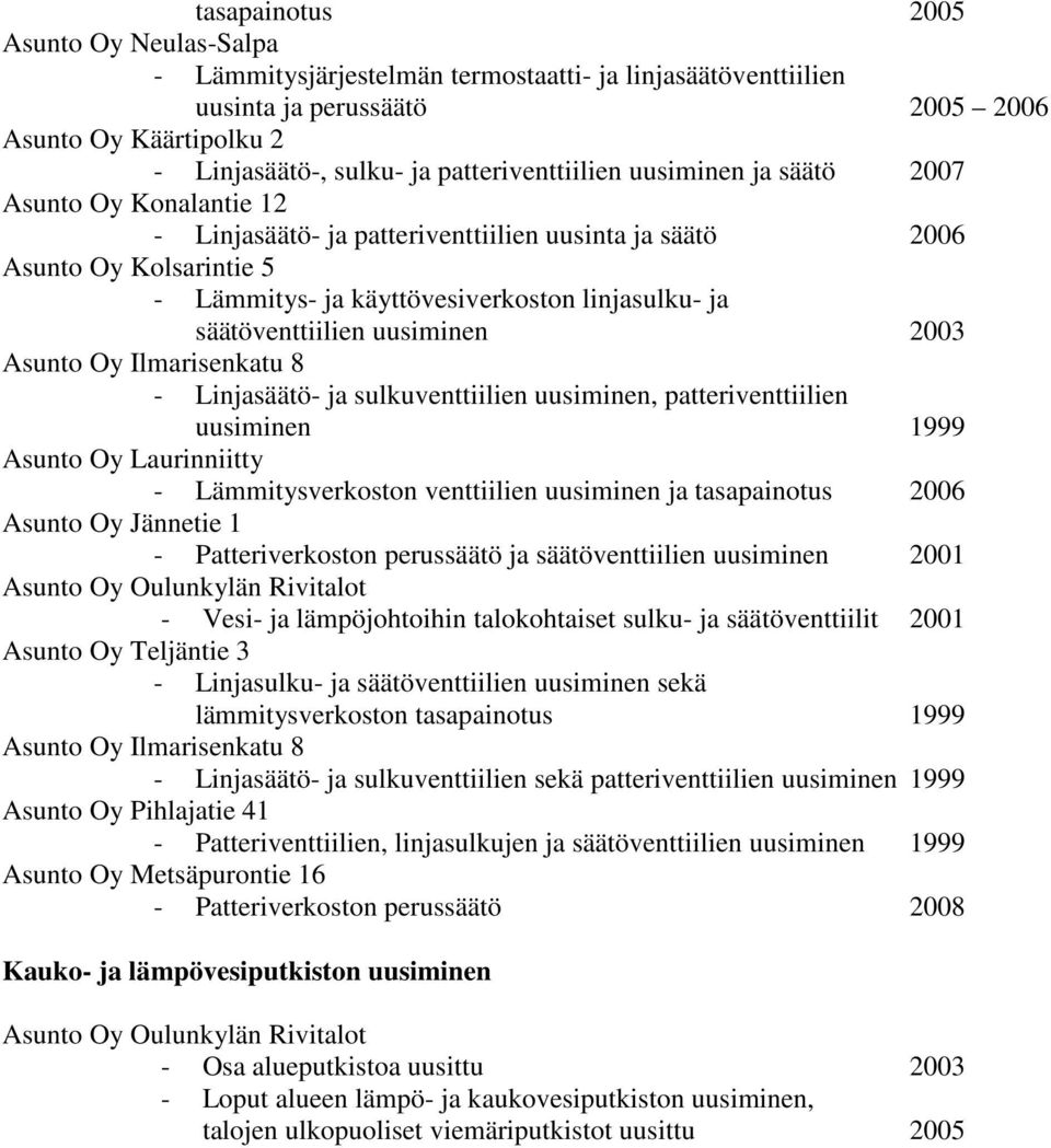 säätöventtiilien uusiminen 2003 - Linjasäätö- ja sulkuventtiilien uusiminen, patteriventtiilien uusiminen 1999 - Lämmitysverkoston venttiilien uusiminen ja tasapainotus 2006 Asunto Oy Jännetie 1 -