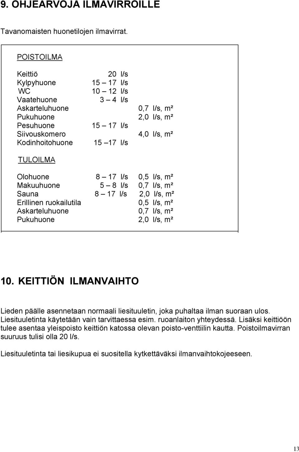 TULOILMA Olohuone 8 17 l/s 0,5 l/s, m² Makuuhuone 5 8 l/s 0,7 l/s, m² Sauna 8 17 l/s 2,0 l/s, m² Erillinen ruokailutila 0,5 l/s, m² Askarteluhuone 0,7 l/s, m² Pukuhuone 2,0 l/s, m² 10.