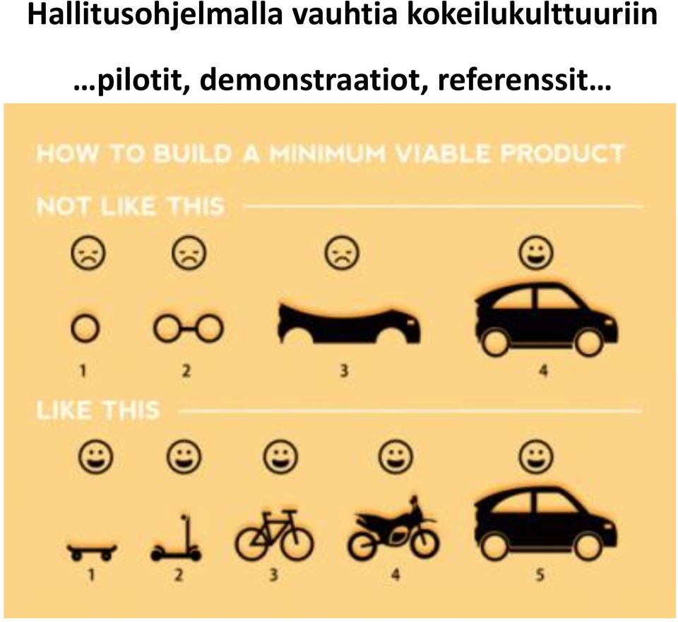 kokeilukulttuuriin