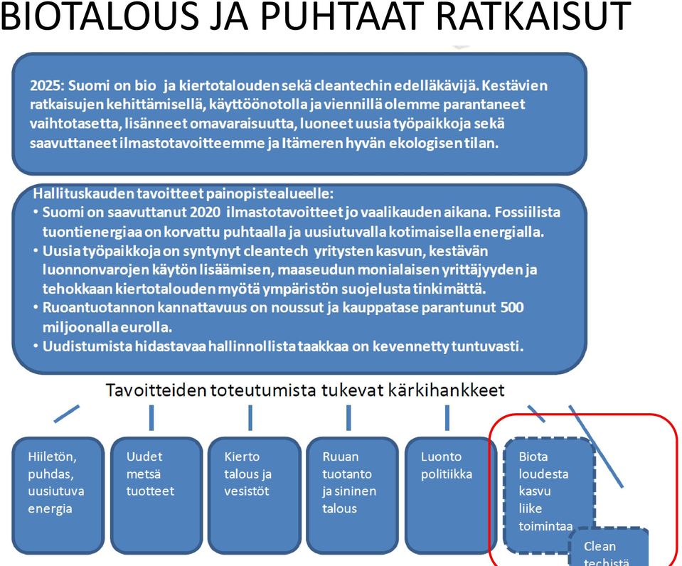 PUHTAAT