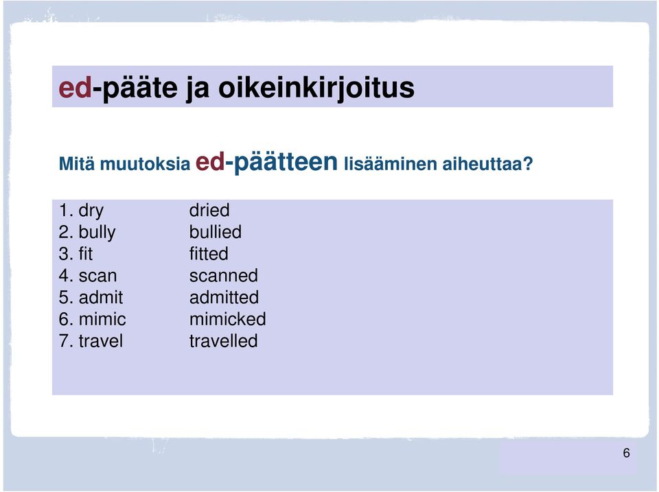 bully bullied 3. fit fitted 4. scan scanned 5.
