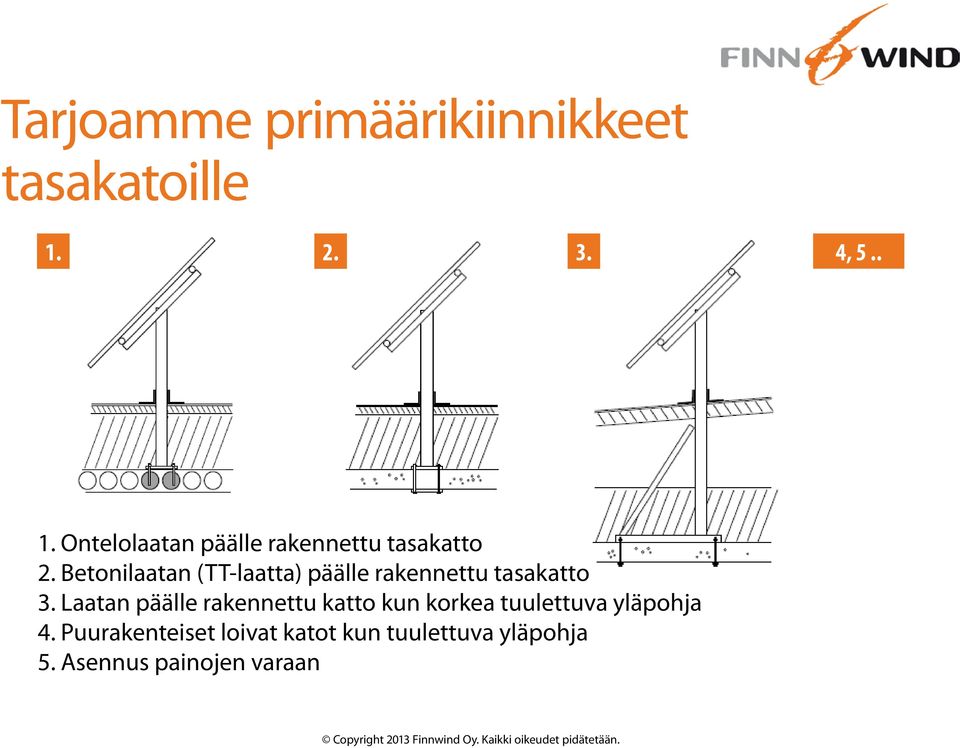 Betonilaatan (TT-laatta) päälle rakennettu tasakatto 3.