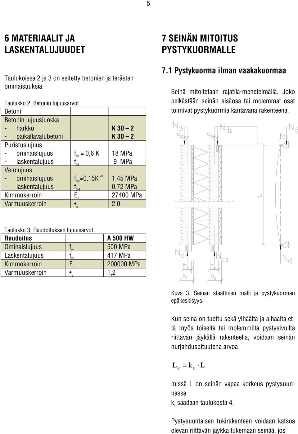 =0,15K 2/3 f ctd K 30 2 K 30 2 18 MPa 9 MPa 1,45 MPa 0,72 MPa Kimmokerroin E c 27400 MPa Varmuuskerroin c 2,0 7 SEINÄN MITOITUS PYSTYKUORMALLE 7.