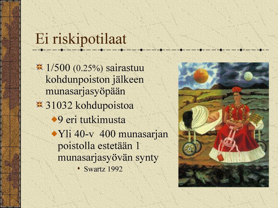 munasarjasyöpään 31032 kohdupoistoa 9 eri