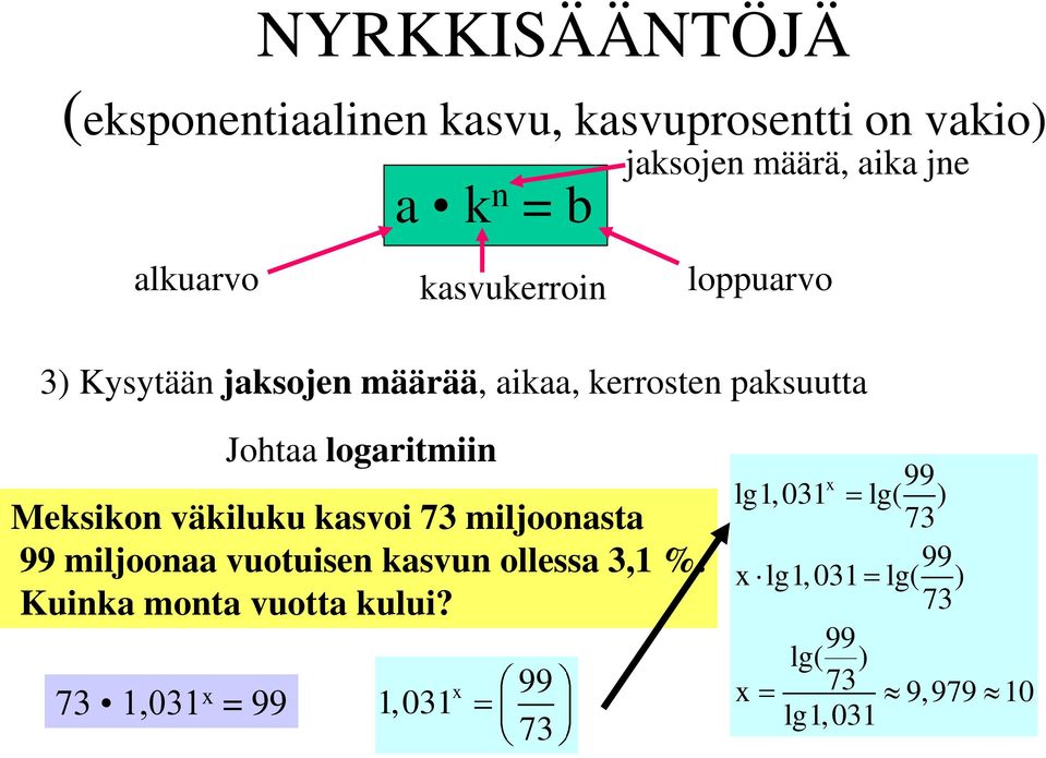 logaritmiin Meksikon väkiluku kasvoi 73 miljoonasta 99 miljoonaa vuotuisen kasvun ollessa 3,1 %.