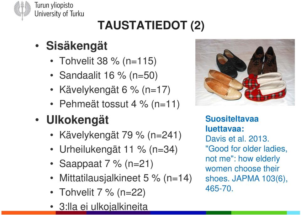 Mittatilausjalkineet 5 % (n=14) Tohvelit 7 % (n=22) 3:lla ei ulkojalkineita Suositeltavaa luettavaa: