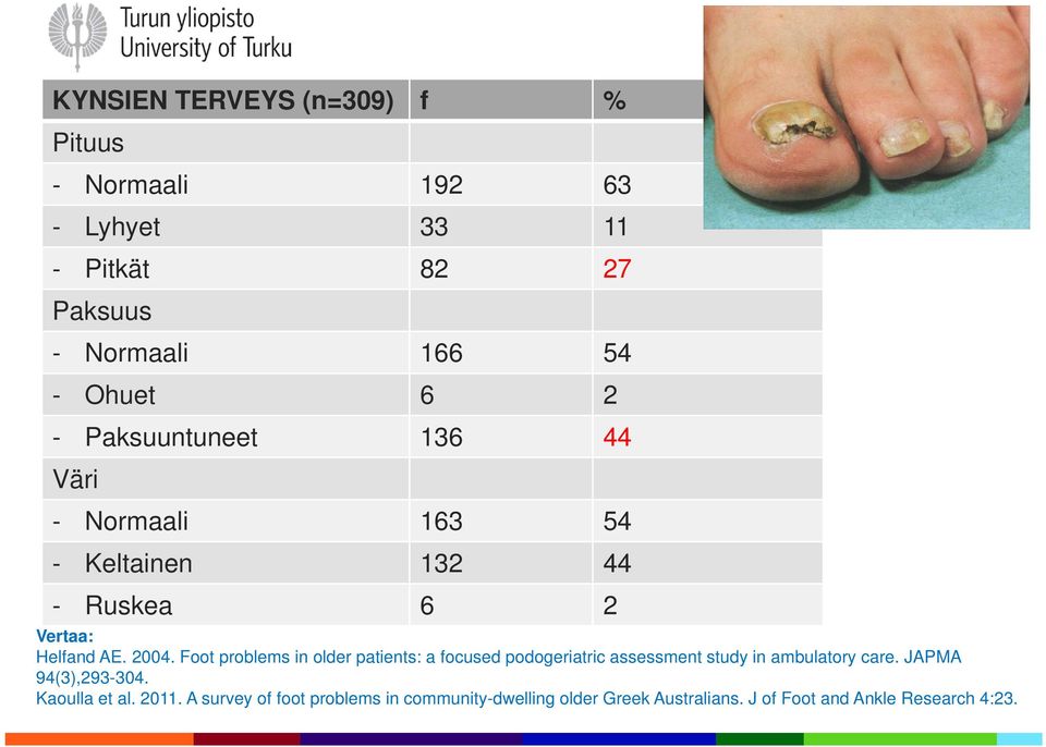 Foot problems in older patients: a focused podogeriatric assessment study in ambulatory care. JAPMA 94(3),293-304.