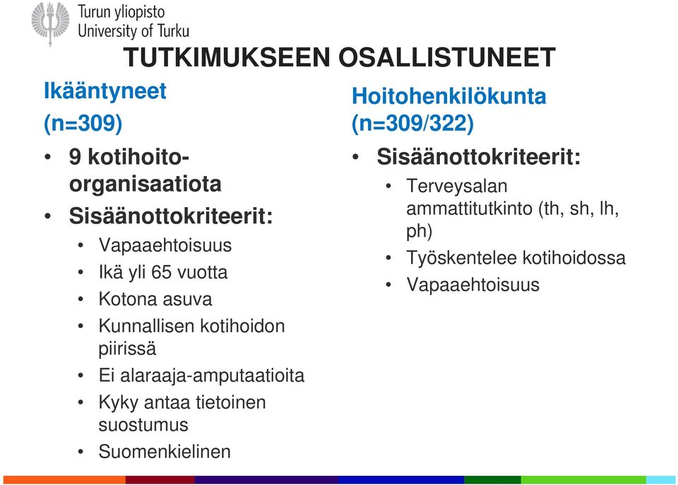 alaraaja-amputaatioita Kyky antaa tietoinen suostumus Suomenkielinen Hoitohenkilökunta