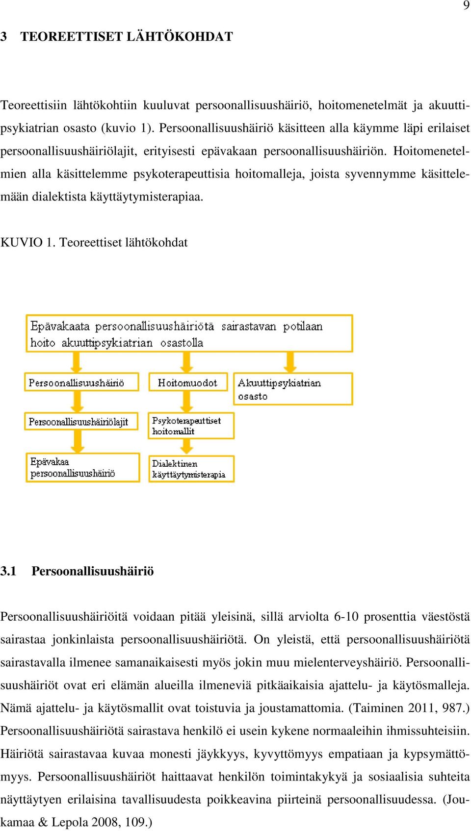 Hoitomenetelmien alla käsittelemme psykoterapeuttisia hoitomalleja, joista syvennymme käsittelemään dialektista käyttäytymisterapiaa. KUVIO 1. Teoreettiset lähtökohdat 3.