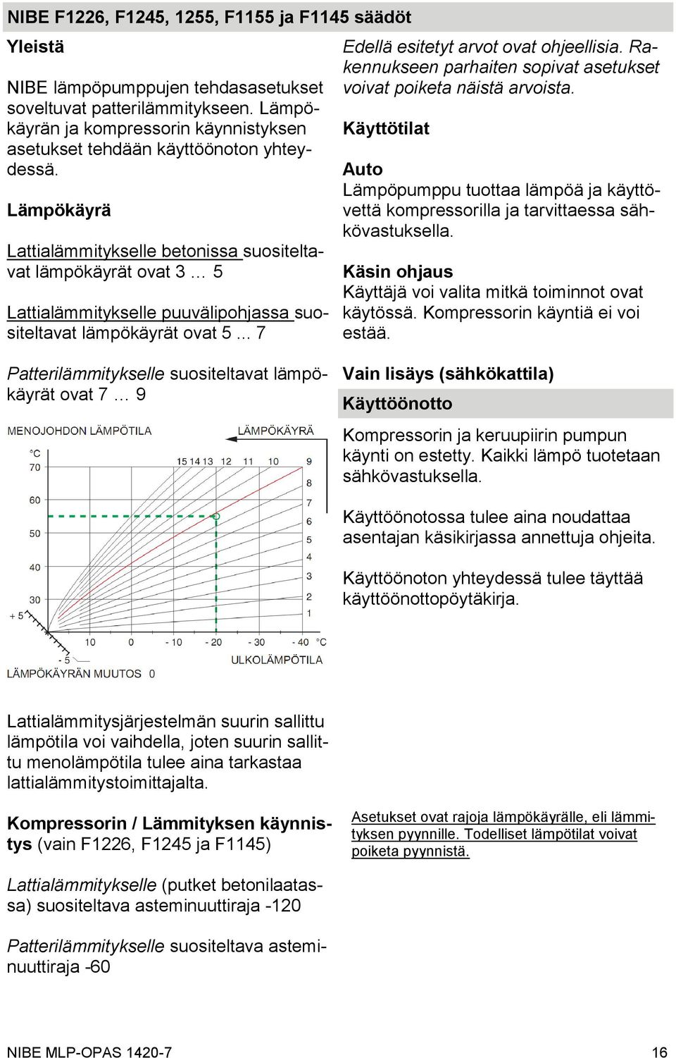 Lämpökäyrä Lattialämmitykselle betonissa suositeltavat lämpökäyrät ovat 3 5 Lattialämmitykselle puuvälipohjassa suositeltavat lämpökäyrät ovat 5... 7 Edellä esitetyt arvot ovat ohjeellisia.