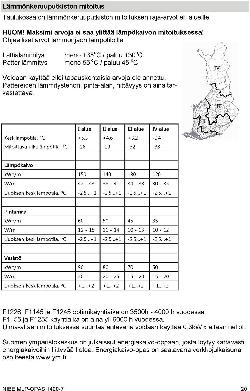 Pattereiden lämmitystehon, pinta-alan, riittävyys on aina tarkastettava.