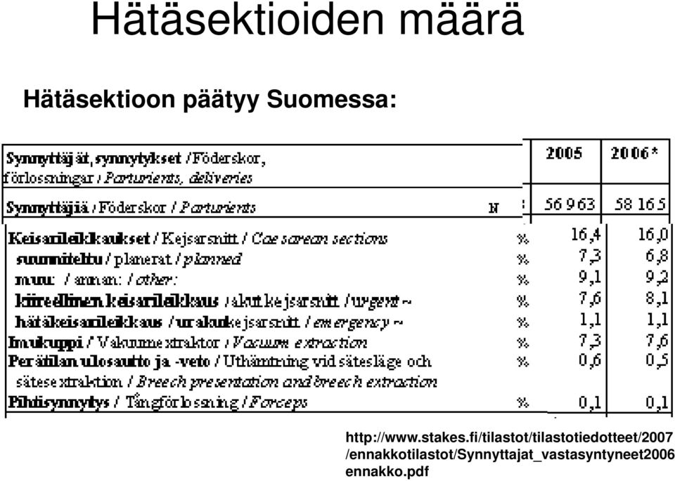 fi/tilastot/tilastotiedotteet/2007