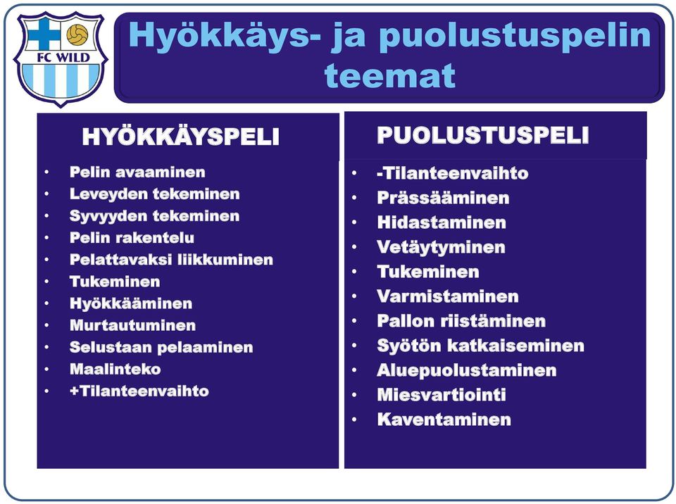 Maalinteko +Tilanteenvaihto PUOLUSTUSPELI -Tilanteenvaihto Prässääminen Hidastaminen Vetäytyminen