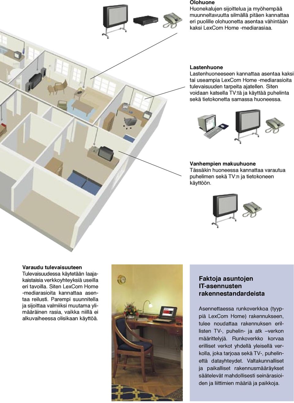 Siten voidaan katsella TV:tä ja käyttää puhelinta sekä tietokonetta samassa huoneessa. Vanhempien makuuhuone Tässäkin huoneessa kannattaa varautua puhelimen sekä TV:n ja tietokoneen käyttöön.