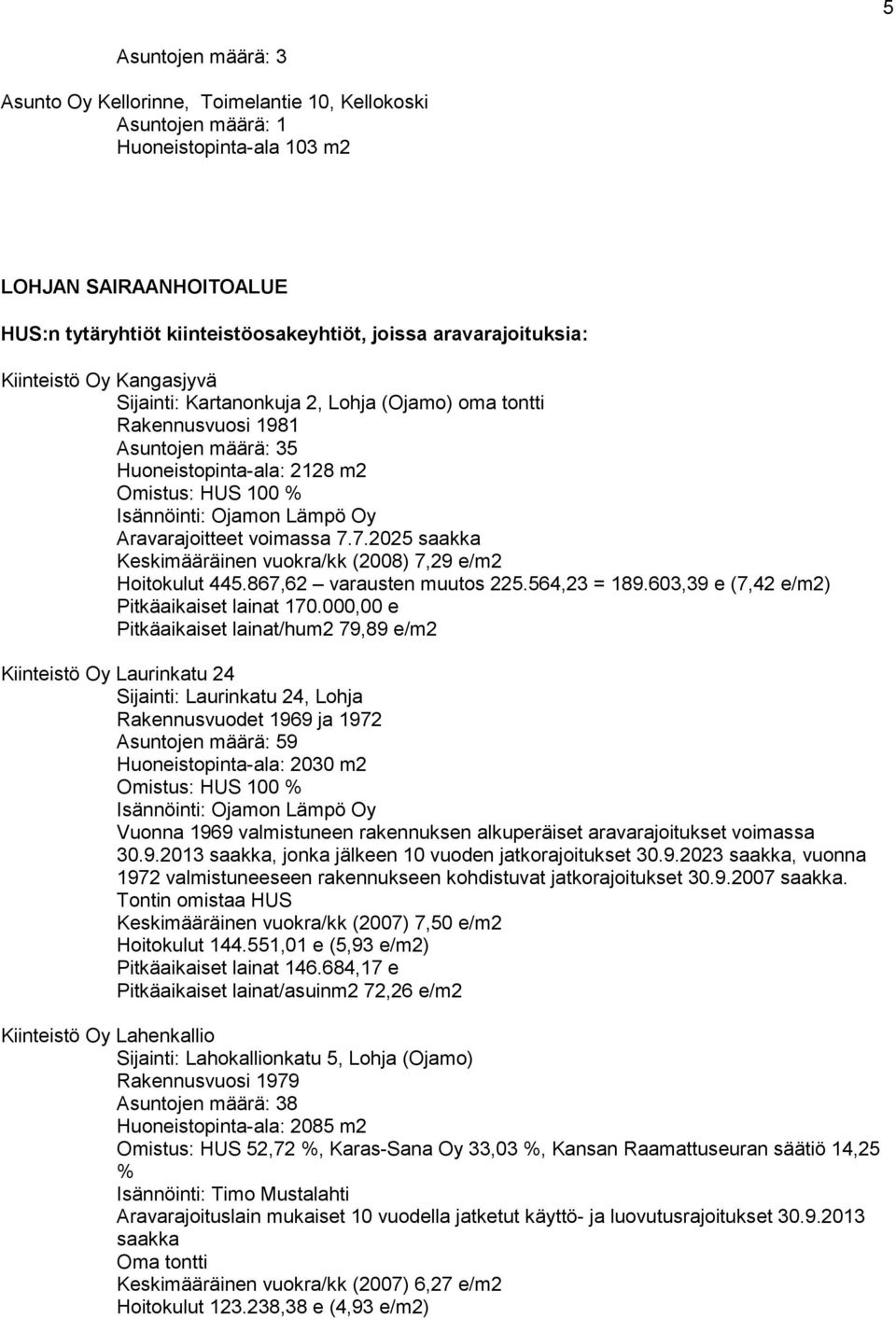 867,62 varausten muutos 225.564,23 = 189.603,39 e (7,42 e/m2) Pitkäaikaiset lainat 170.