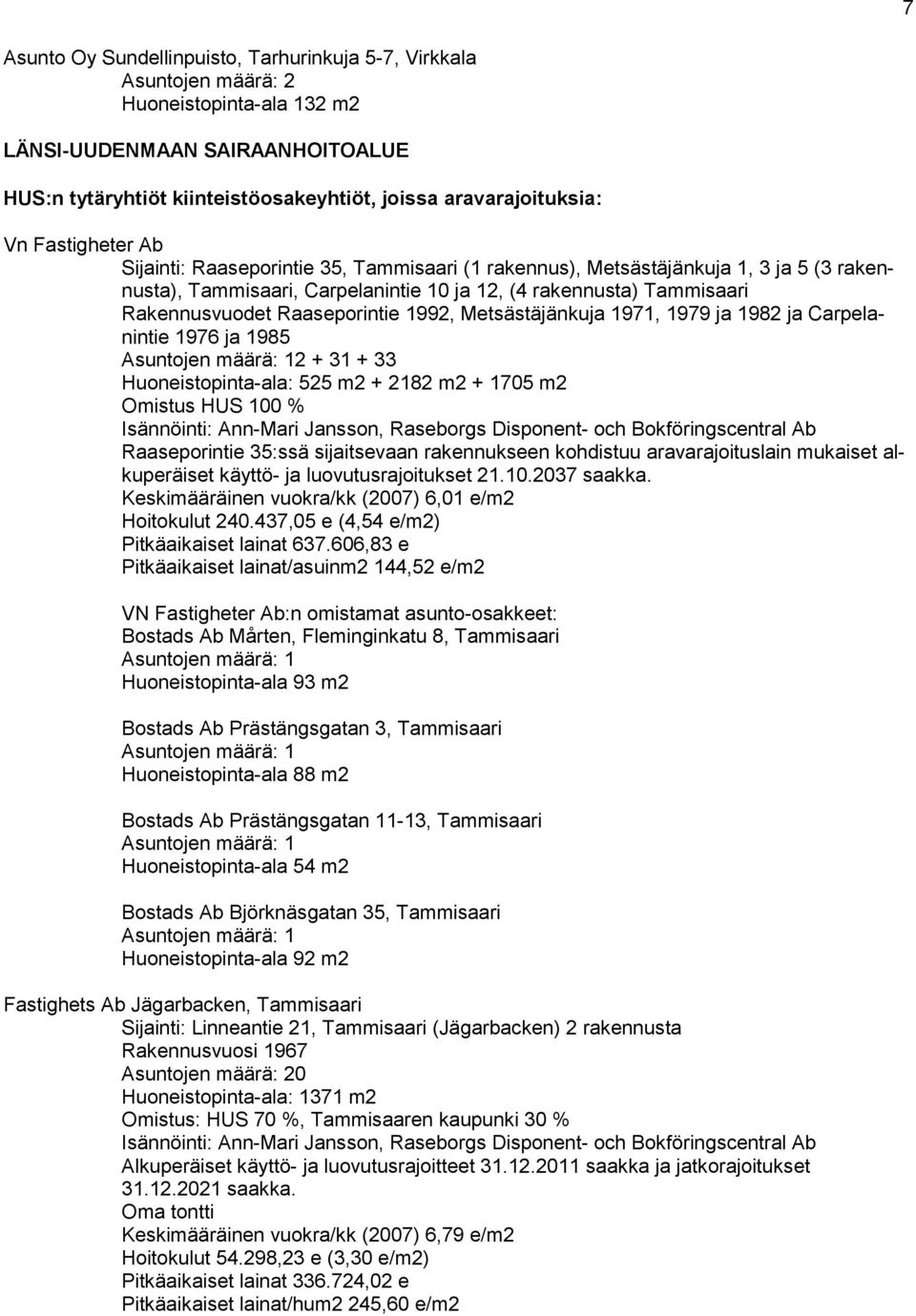 1985 2 + 31 + 33 Huoneistopinta-ala: 525 m2 + 2182 m2 + 1705 m2 Omistus HUS 100 % Isännöinti: Ann-Mari Jansson, Raseborgs Disponent- och Bokföringscentral Ab Raaseporintie 35:ssä sijaitsevaan