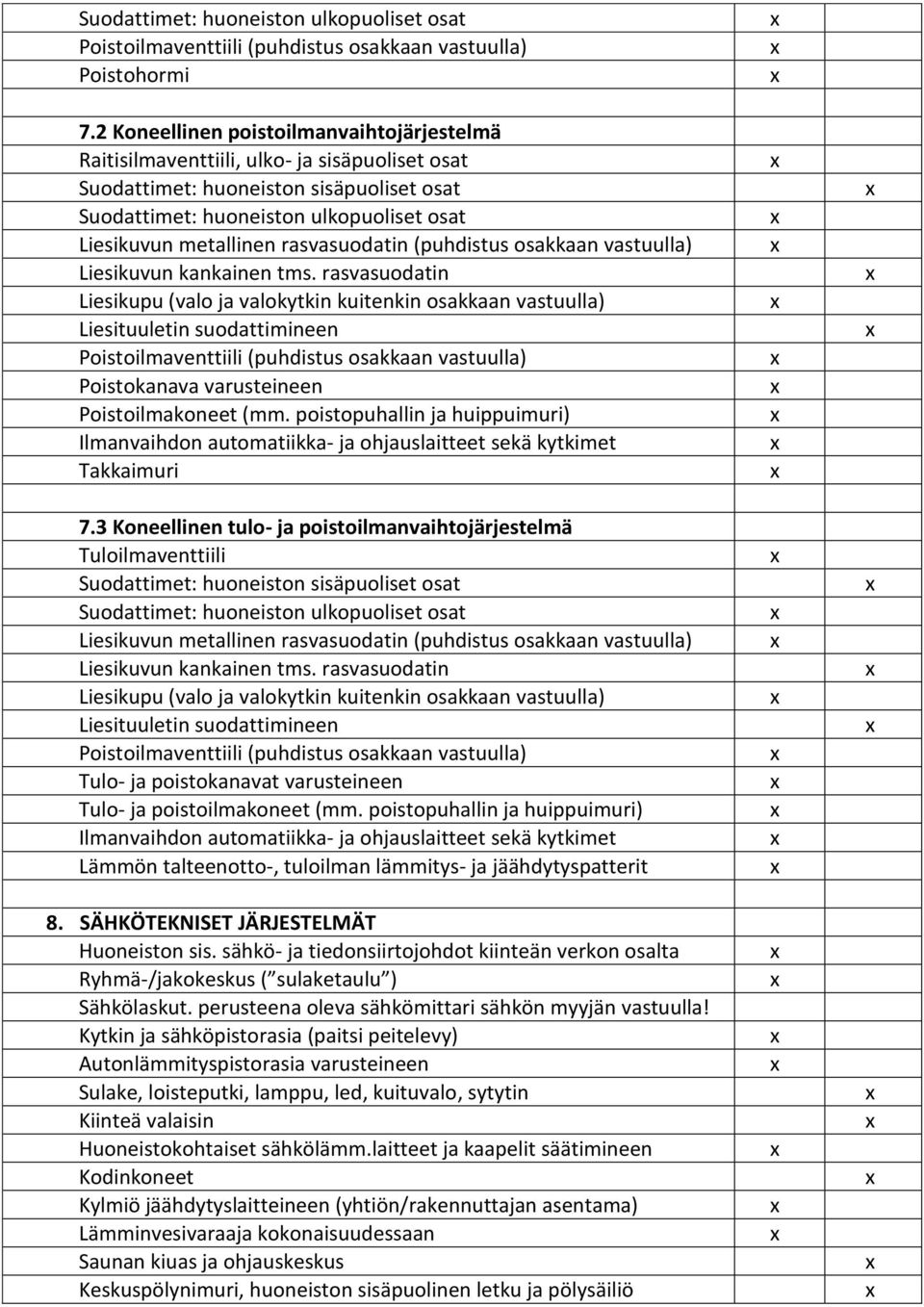 Liesikuvun kankainen tms. rasvasuodatin Liesikupu (valo ja valokytkin kuitenkin osakkaan vastuulla) Liesituuletin suodattimineen Poistokanava varusteineen Poistoilmakoneet (mm.