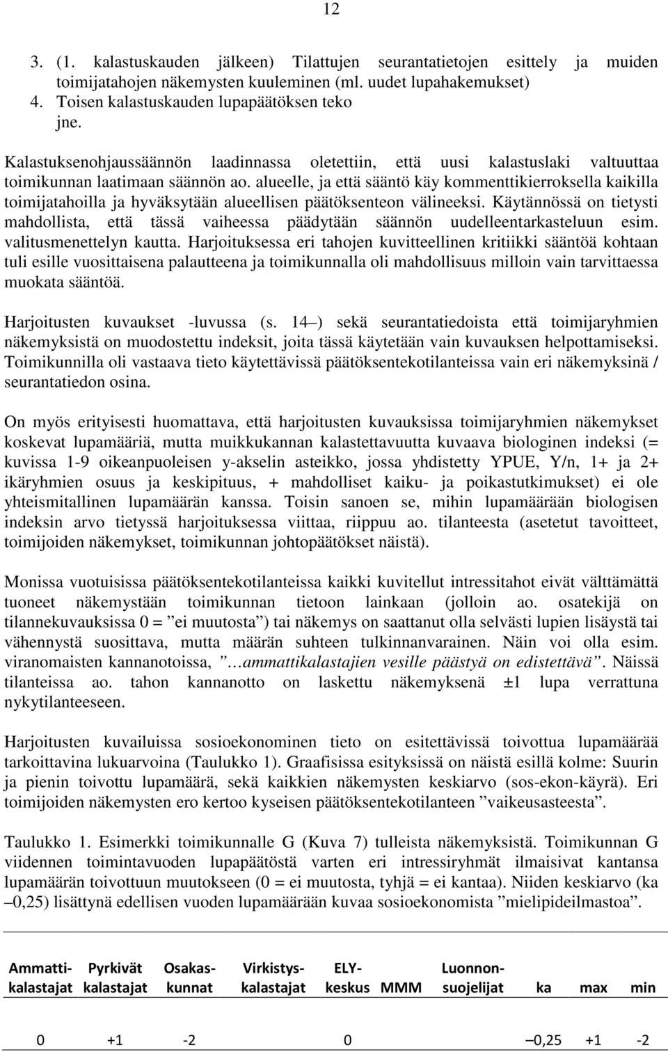 alueelle, ja että sääntö käy kommenttikierroksella kaikilla toimijatahoilla ja hyväksytään alueellisen päätöksenteon välineeksi.
