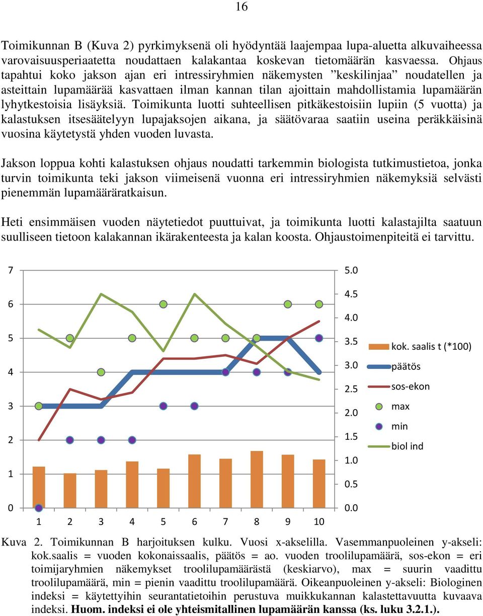lisäyksiä.