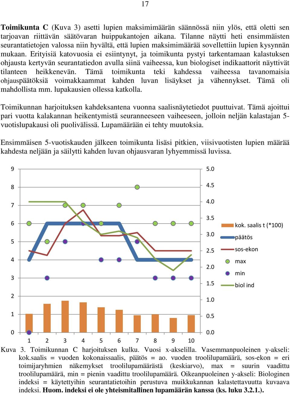 Erityisiä katovuosia ei esiintynyt, ja toimikunta pystyi tarkentamaan kalastuksen ohjausta kertyvän seurantatiedon avulla siinä vaiheessa, kun biologiset indikaattorit näyttivät tilanteen heikkenevän.