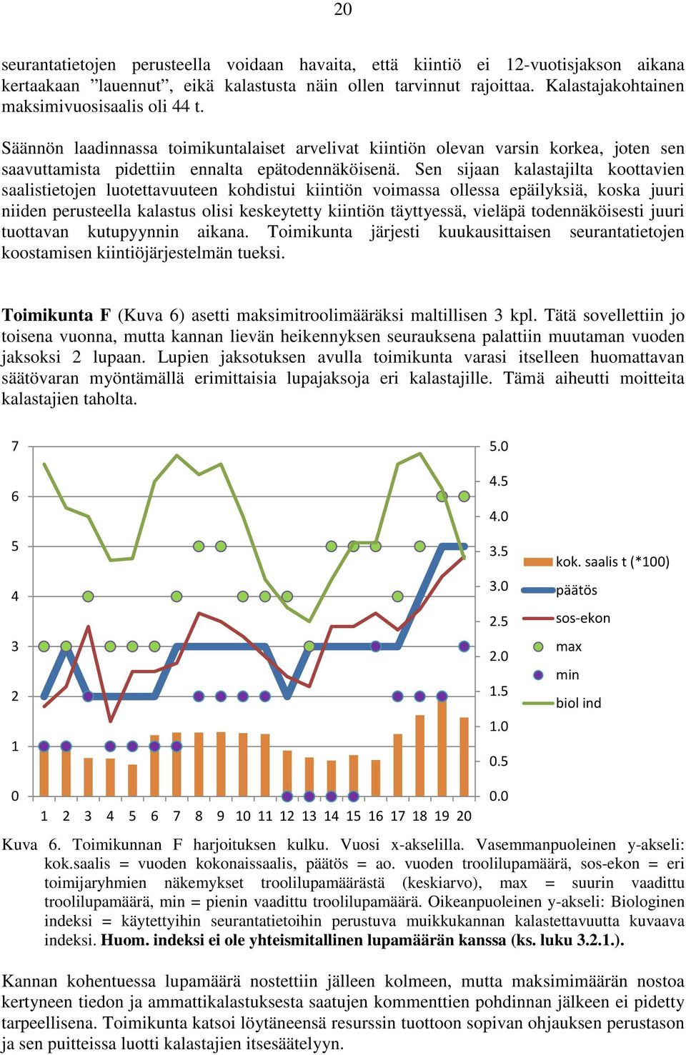 Sen sijaan kalastajilta koottavien saalistietojen luotettavuuteen kohdistui kiintiön voimassa ollessa epäilyksiä, koska juuri niiden perusteella kalastus olisi keskeytetty kiintiön täyttyessä,