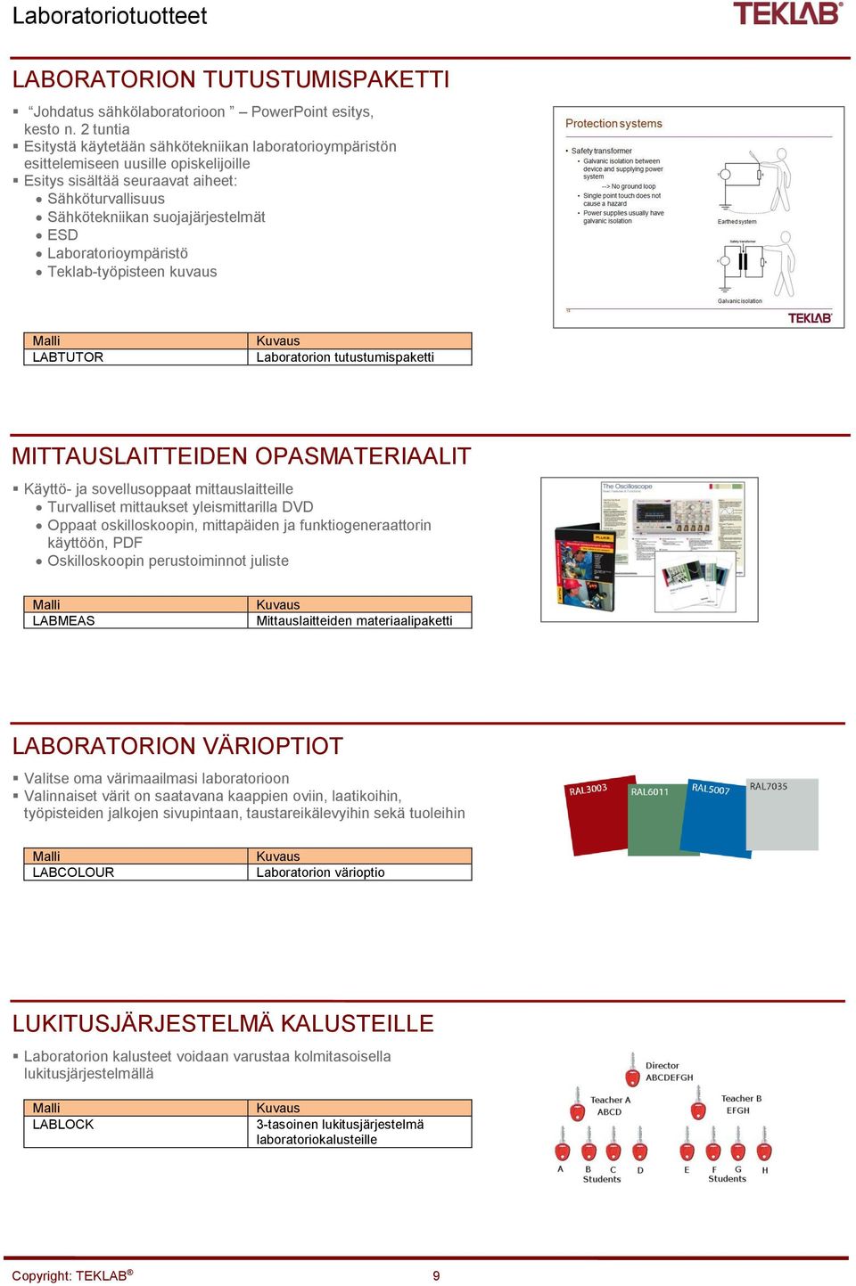 Laboratorioympäristö Teklab-työpisteen kuvaus Malli LABTUTOR Kuvaus Laboratorion tutustumispaketti MITTAUSLAITTEIDEN OPASMATERIAALIT Käyttö- ja sovellusoppaat mittauslaitteille Turvalliset mittaukset