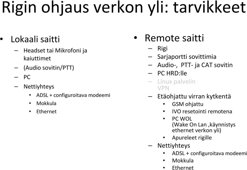 ja CAT sovitin PC HRD:lle Linux palvelin VPN Etäohjattu virran kytkentä GSM ohjattu IVO resetointi remotena PC WOL