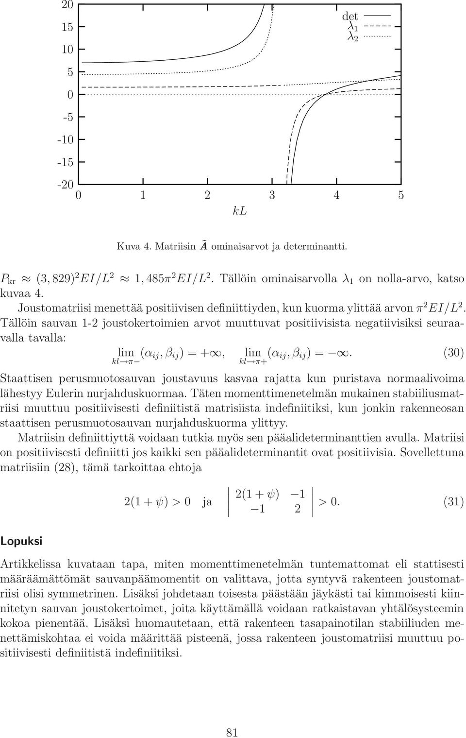 Tällöin sauvan 1-2 joustokertoimien arvot muuttuvat positiivisista negatiivisiksi seuraavalla tavalla: lim (α ij, β ij ) = +, kl π lim (α ij, β ij ) =.