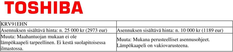 tarpeellinen. Ei kestä suolapitoisessa ilmastossa.