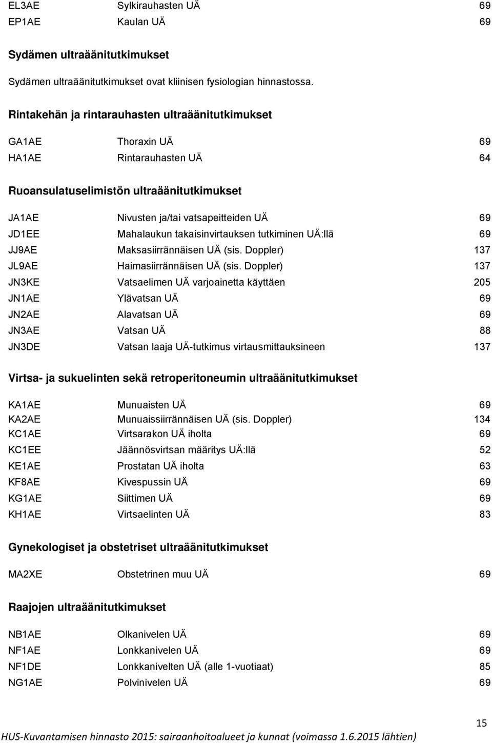 Mahalaukun takaisinvirtauksen tutkiminen UÄ:llä 69 JJ9AE Maksasiirrännäisen UÄ (sis. Doppler) 137 JL9AE Haimasiirrännäisen UÄ (sis.