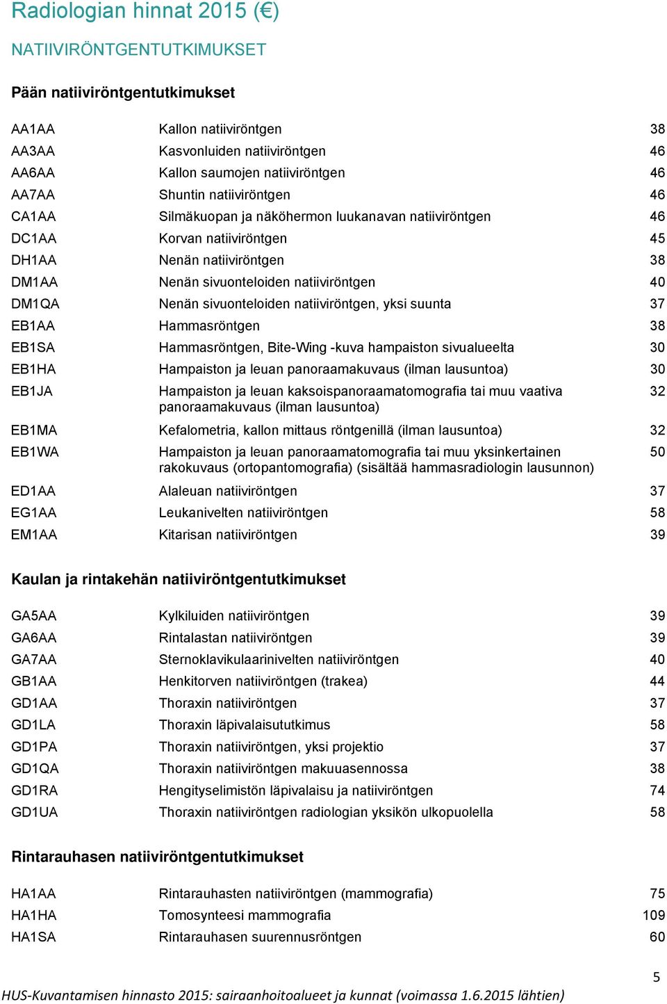 Nenän sivuonteloiden natiiviröntgen, yksi suunta 37 EB1AA Hammasröntgen 38 EB1SA Hammasröntgen, Bite-Wing -kuva hampaiston sivualueelta 30 EB1HA Hampaiston ja leuan panoraamakuvaus (ilman lausuntoa)