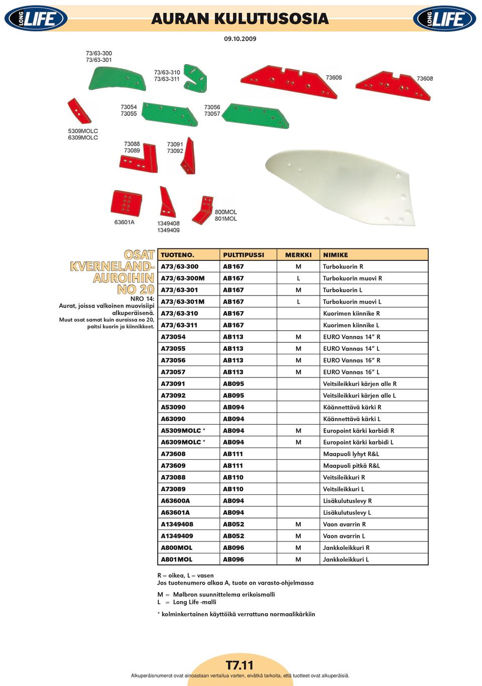 kiinnike R A73/63-311 AB167 Kuorimen kiinnike L A73054 AB113 M EURO Vannas 14 R A73055 AB113 M EURO Vannas 14 L A73056 AB113 M EURO Vannas 16 R A73057 AB113 M EURO Vannas 16 L A73091 AB095