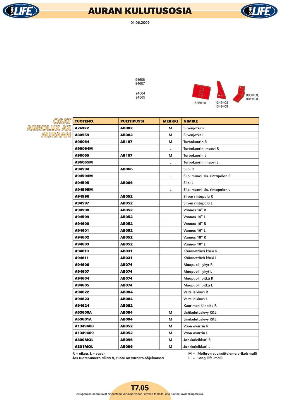 muovi L A94594 AB066 Siipi R A94594M L Siipi muovi, sis. rintapalan R A94595 AB066 Siipi L A94595M L Siipi muovi, sis.