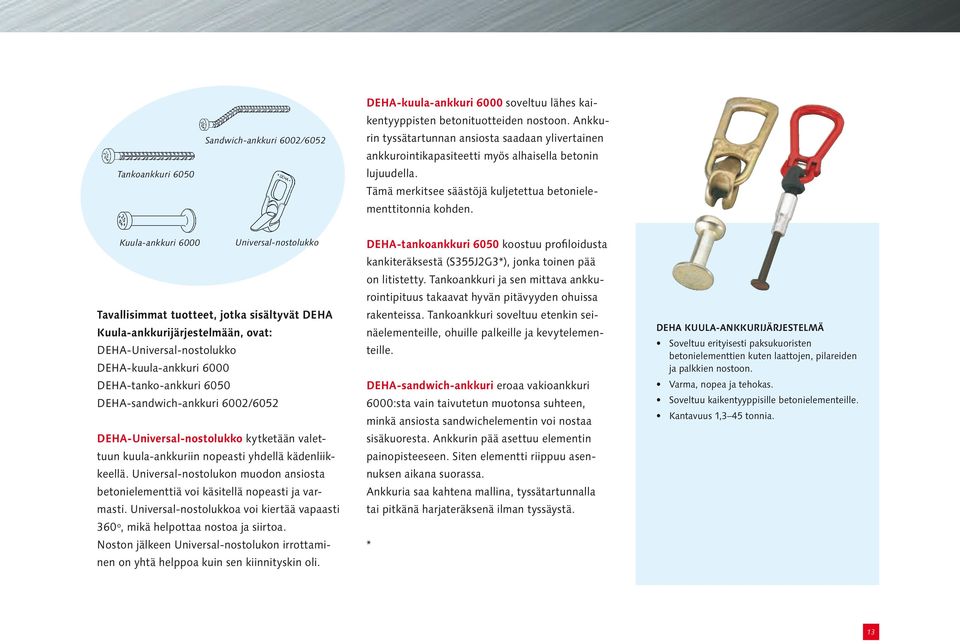 Kuula-ankkuri 6000 Universal-nostolukko Tavallisimmat tuotteet, jotka sisältyvät DEHA Kuula-ankkurijärjestelmään, ovat: DEHA-Universal-nostolukko DEHA-kuula-ankkuri 6000 DEHA-tanko-ankkuri 6050