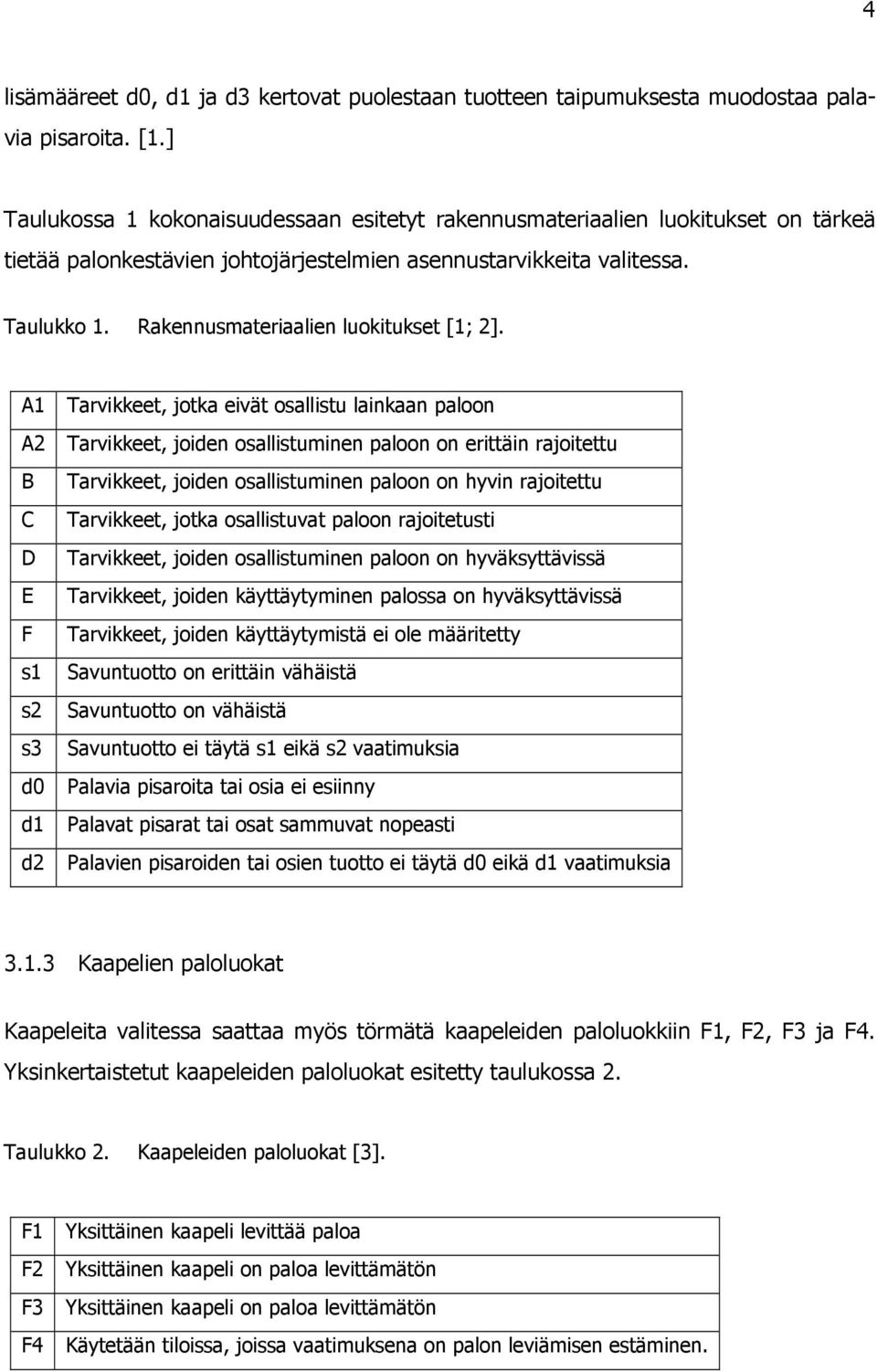 Rakennusmateriaalien luokitukset [1; 2].