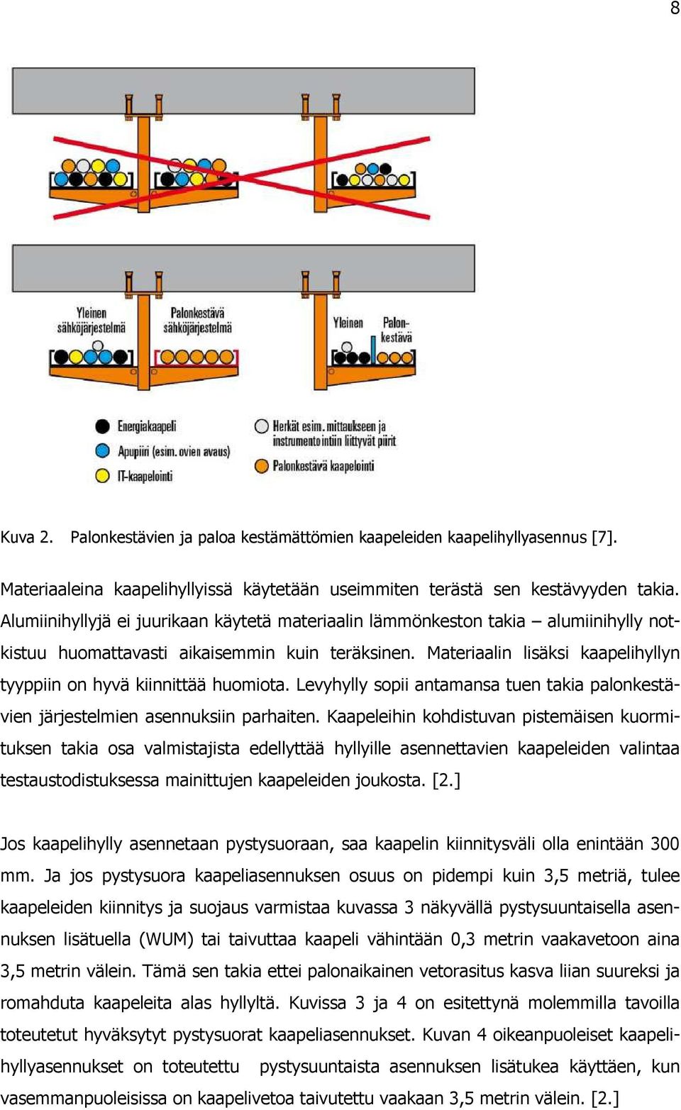 Materiaalin lisäksi kaapelihyllyn tyyppiin on hyvä kiinnittää huomiota. Levyhylly sopii antamansa tuen takia palonkestävien järjestelmien asennuksiin parhaiten.