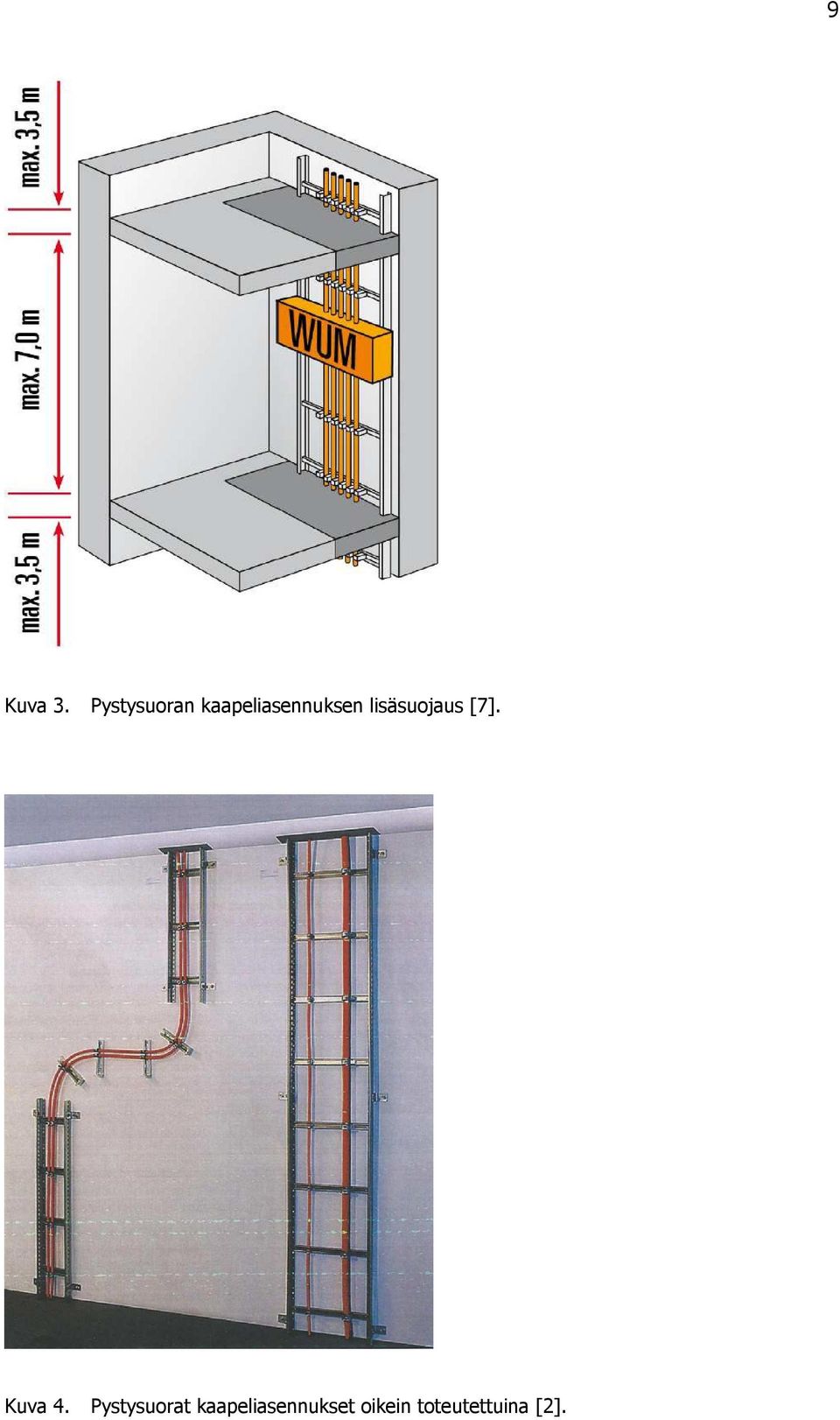 lisäsuojaus [7]. Kuva 4.